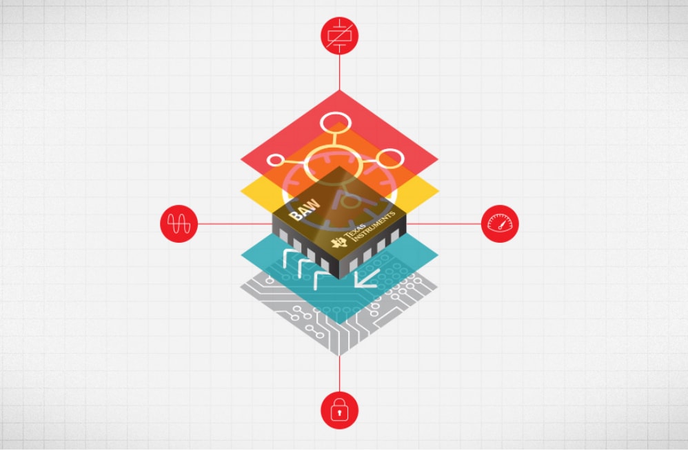 Chart - Texas Instruments Bulk Acoustic Wave (BAW) Technology